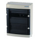 IP55 enclosure for ATyS M 40-160A